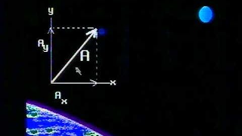Physics Problems Animated: Vectors and Projectile Motion
