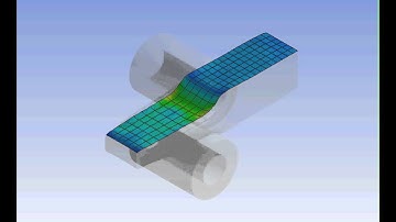 Ansys Workbench rolling of Copper alloy 3