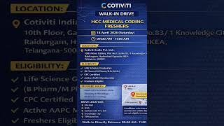 Cotiviti Walk-in Drive 2026 | HCC Medical Coding Jobs for Freshers | CPC Jobs Hyderabad
