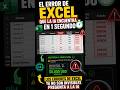Tu jefe no ve ESTO: IA encuentra fallos en Excel