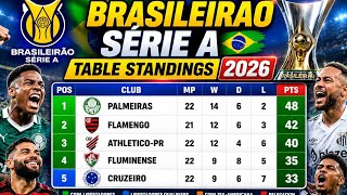 Classement du Brasileirão Série A 2026 aujourd'hui | Mis à jour semaine 22