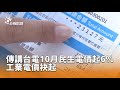 台灣電價調整