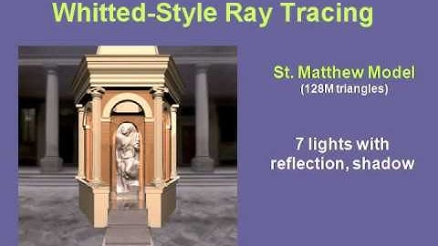 HCCMeshes: Hierarchical-Culling oriented Compact Meshes