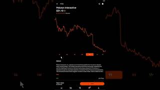 PTON Stock SOARS 26% | HUGE Peleton Rumor