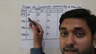 Index No  For Composite Values By Sir Tanveer