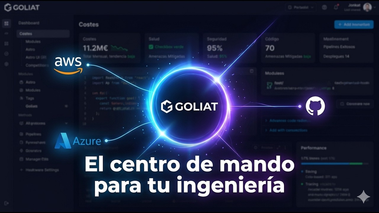 Miniatura del vídeo Goliat Dashboard: el centro de mando inteligente p...