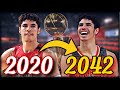 LAMELO BALL'S ENTIRE NBA CAREER SIMULATION | GOAT LEVEL CAREER? | TEAMING UP W/ WISEMAN? | NBA 2K20