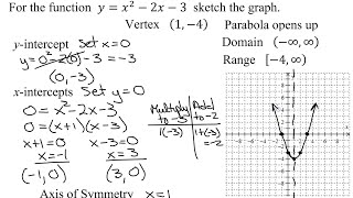 Graph The Quadratic Function F X X 2 2x 3 Find Vertex Axis Of Symmetry X And Y Intercepts Youtube