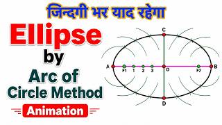 Ellipse by Arc of Circle Method // Engineering Drawing