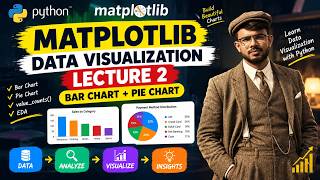 Matplotlib Lecture 2 | Bar Chart, Pie Chart & Data Visualization with Python
