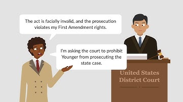 Younger v. Harris Case Brief Summary | Law Case Explained