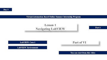 LabVIEW Environment ( Navigation of  VI) Video 03 (Summer Internship Program) CLAD