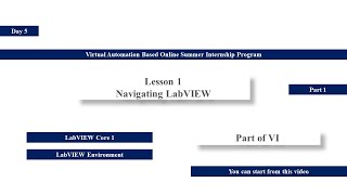 LabVIEW Environment ( Navigation of  VI) Video 03 (Summer Internship Program) CLAD