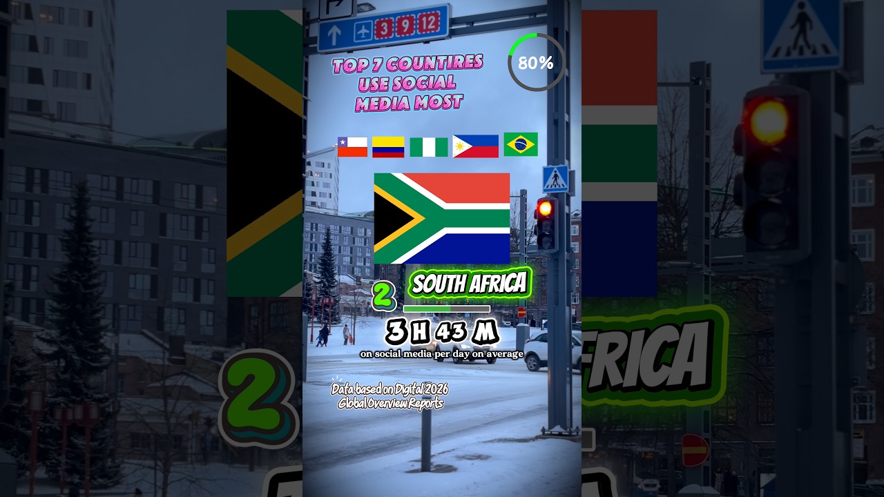 Top 7 Countries Most Addicted to Social Media 