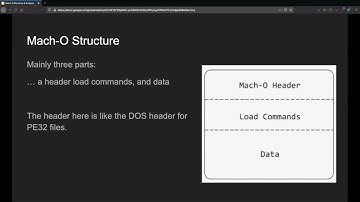 03/16/21 - Mach-O File Format