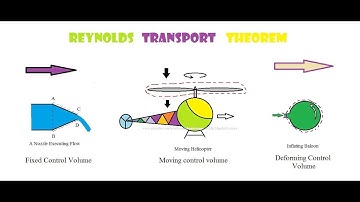 Reynolds Transport Theorem