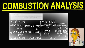 Combustion analysis: How to calculate Empirical Formula of Organic Compounds? IB recommended
