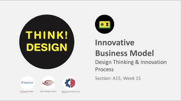 Week 15a A15 Process Innovative Business Model Prof Ravi Poovaiah