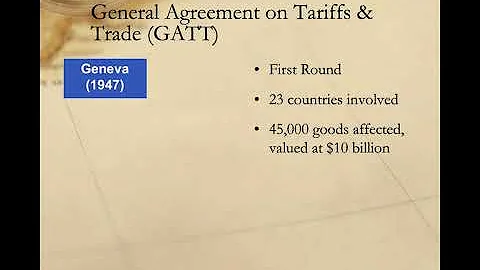 General Agreement on Tariffs and Trade (GATT)
