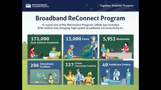 ReConnect Program Program Overview Webinar