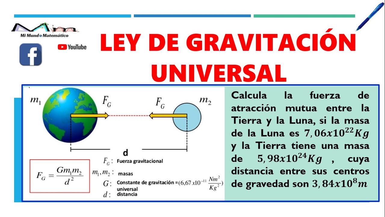 LEY DE GRAVITACIÓN UNIVERSAL YouTube LEY DE GRAVITACIÓN UNIVERSAL YouTube