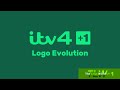 ITV4 +1 Logo Evolution
