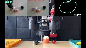 I Know What You Draw: Learning Grasp Detection Conditioned on a few freehand Sketches