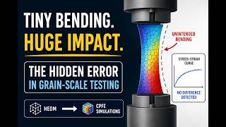 The Hidden Flaw in Grain-Scale Mechanical Testing