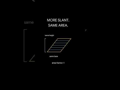 YouTube thumbnail: More Slant, Same Area #LinearAlgebra #Determinants #Math