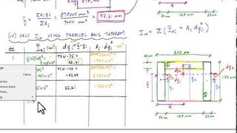 Geometric properties of a channel section (part 2/2: moment of inertia) - Structure Free
