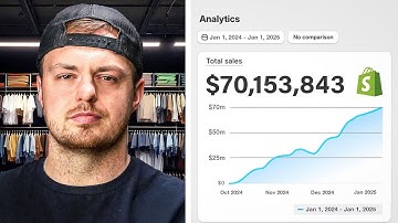 How I Made 70 Million Dollars for Clothing Brands Last Year