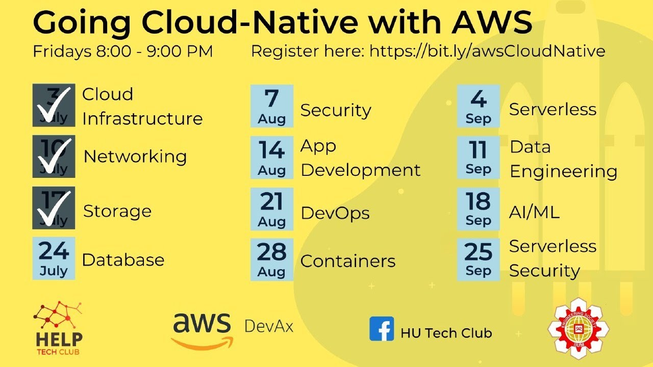 Aws Fundamentals Going Cloud Native