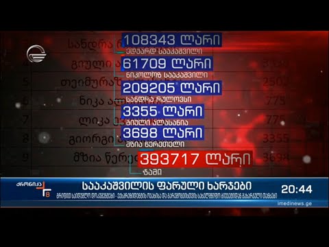 პრეზიდენტ სააკაშვილის ფარული ხარჯები და შავი ბუღალტერია