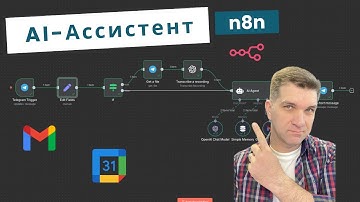 Персональный AI-помощник в Telegram с интеграцией Gmail и Google Calendar | n8n