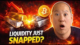 Gold & Silver Just Snapped… Here’s What It Signals for Bitcoin Liquidity screenshot 4