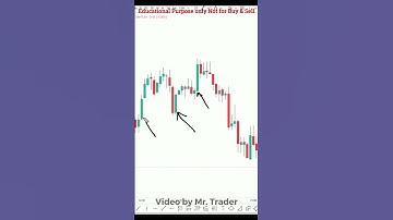 How to Catch Sudden Fall PART-1 | Mr Trader Price Action #Shorts - 97