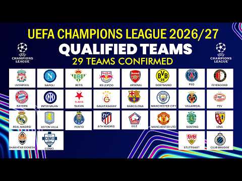 Video UEFA Champions League 2026/27: All 29 Qualified Teams So Far! • UCL Qualified Teams