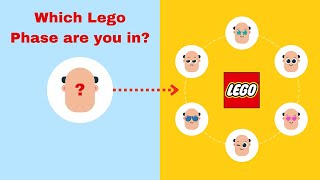 Which Lego Hobbyist PHASE are you in?