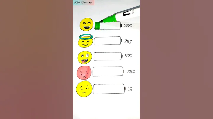 Which Emoji Is Your Battery Percentage Right Now?!🔋#art #drawing #creative #artist #shorts