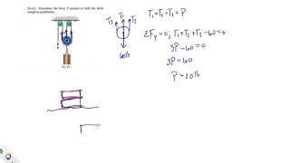 Problem F6-13 Statics Hibbeler 12th (Chapter 6)