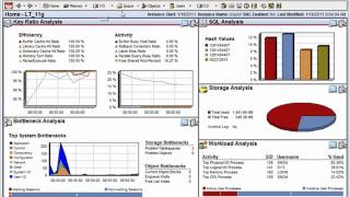 DB PowerStudio for Oracle