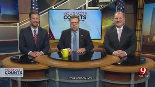 Your Vote Counts: Filing For Office, Inflation And Fiscal Transparency