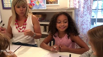 Guided Reading Groups: PART 2 | Mission Equip