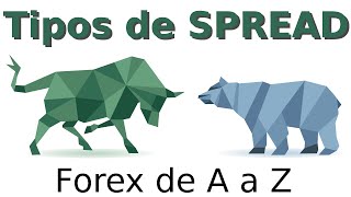 SPREAD: definição e diferentes tipos - Glossário do Forex