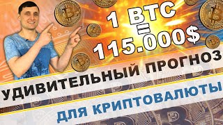 115000 $ цена биткоина к 1 августа! Удивительный прогноз для Криптовалюты!