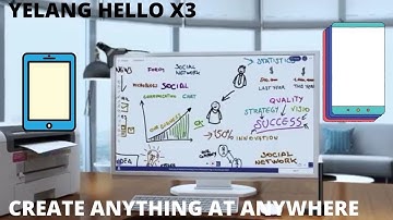 YELANG HELLO X3 A TOUCHSCREEN CONVERTING KIT 🖥💻📱