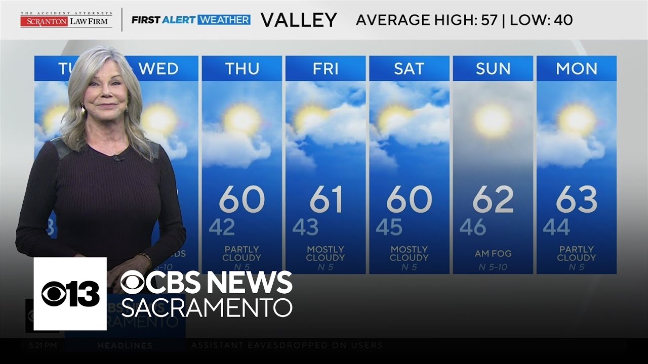 Monday evening weather forecast 1-26-26 - YouTube