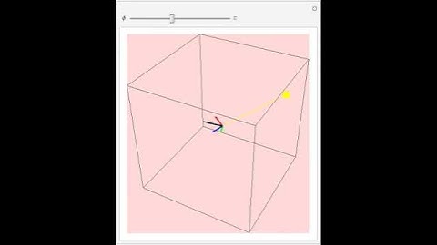 Rotation about an arbitrary axis with mathematica