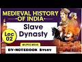 Medieval History of Indian Series | Lecture 2 : Slave Dynasty | The Birth of the Delhi Sultanate |