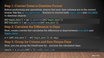 Understanding Pandas GroupBy to Count Unique Days Between Dates
